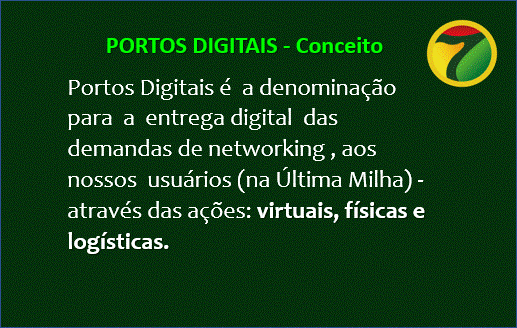 PORTOS DIGITAIS – conceito